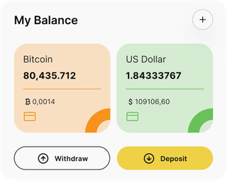 Crypto Neurabit automated trading solution dashboard overview