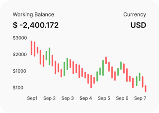 Professional traders analyzing financial markets on Crypto Neurabit